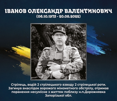 Іванов Олександр Валентинович