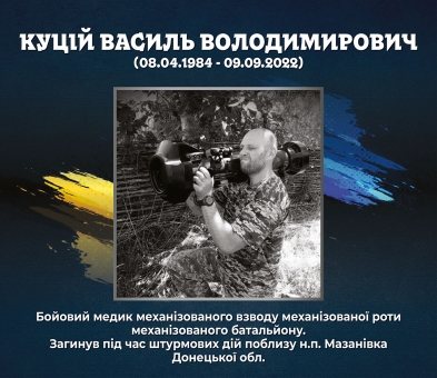 Куцій Василь Володимирович