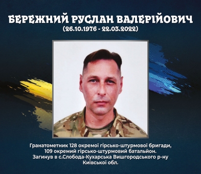 Бережний Руслан Валерійович