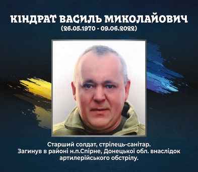 Кіндрат Василь Миколайович