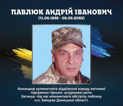 Павлюк Андрій Іванович