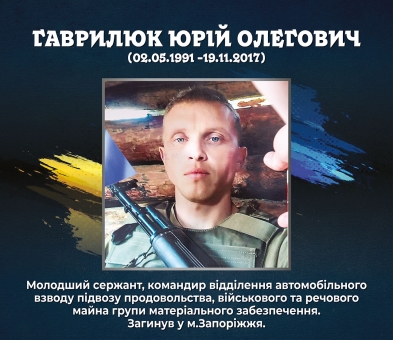 Гаврилюк Юрій Олегович